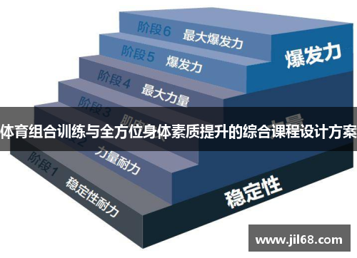 体育组合训练与全方位身体素质提升的综合课程设计方案